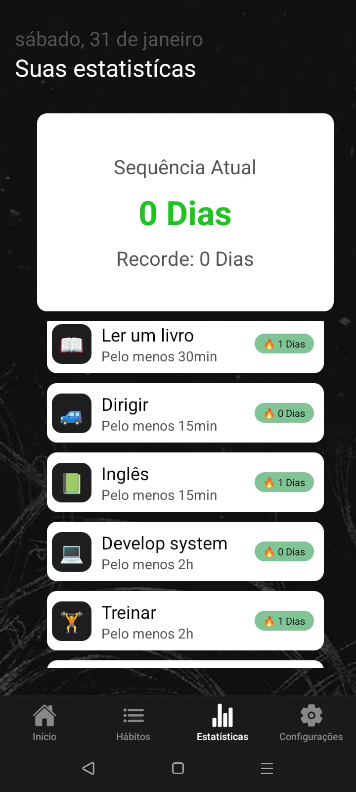 Gráficos de progresso e estatísticas